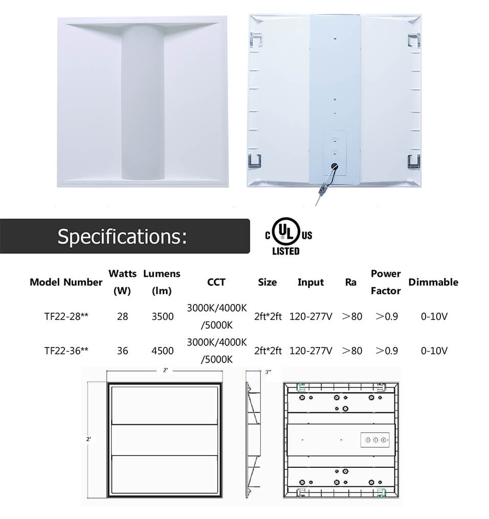 harolux LED Plastic Troffer Panel light detail