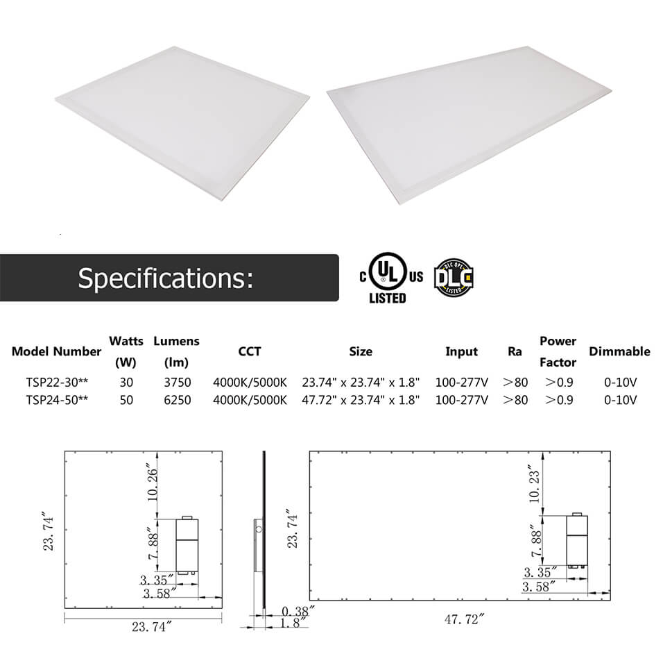 harolux LED eDGE LIT PANEL LIGHT detail