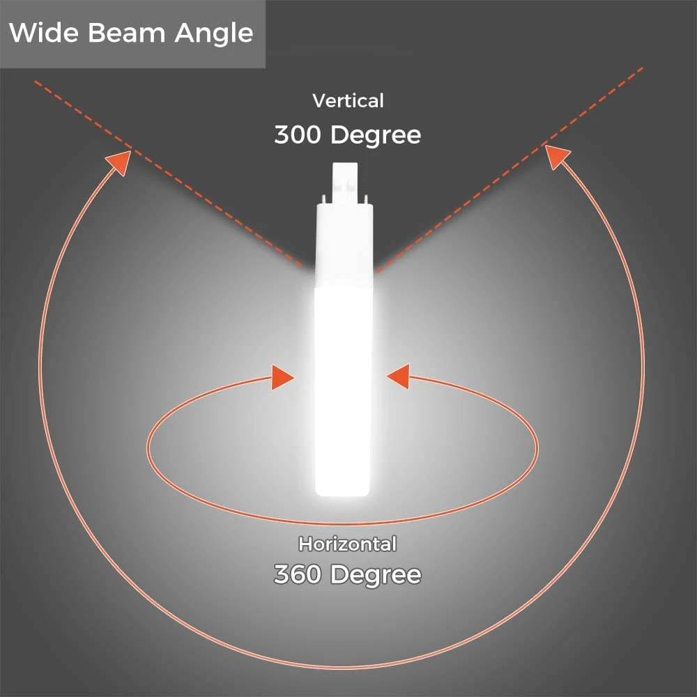 Wide beam angle GX23 Wide beam angle GX23