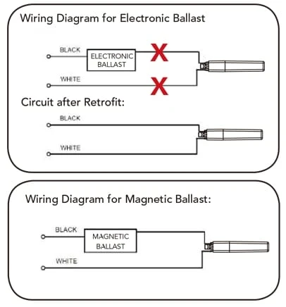 how to wire a GX23 LED how to wire a GX23 LED