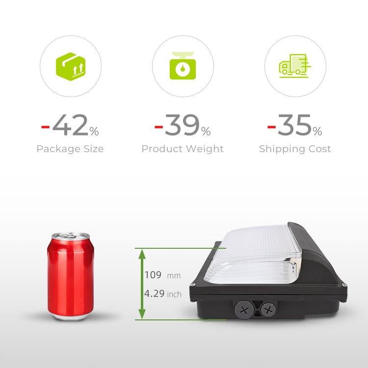 Super slim LED wall pack Super slim LED wall pack