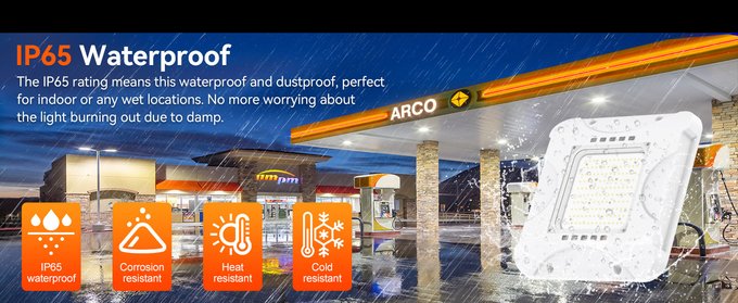 LED Gas Station Light SS-GS05 technical specifications