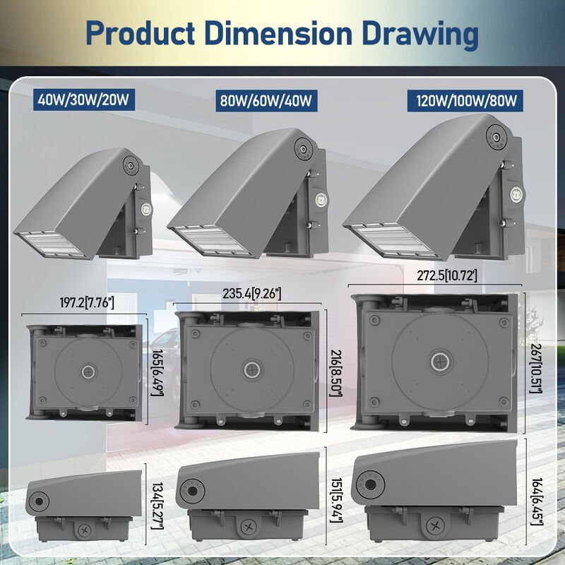 LED Wall Pack Front View