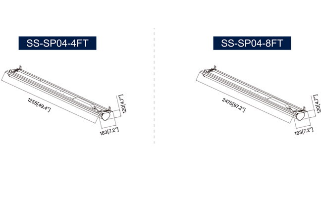Retrofit LED Strip Light Detail