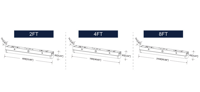 LED Linear Strip Light Detail