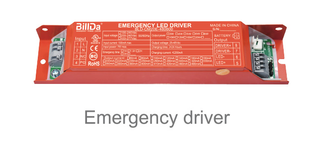 Retrofit LED Strip Light Detail