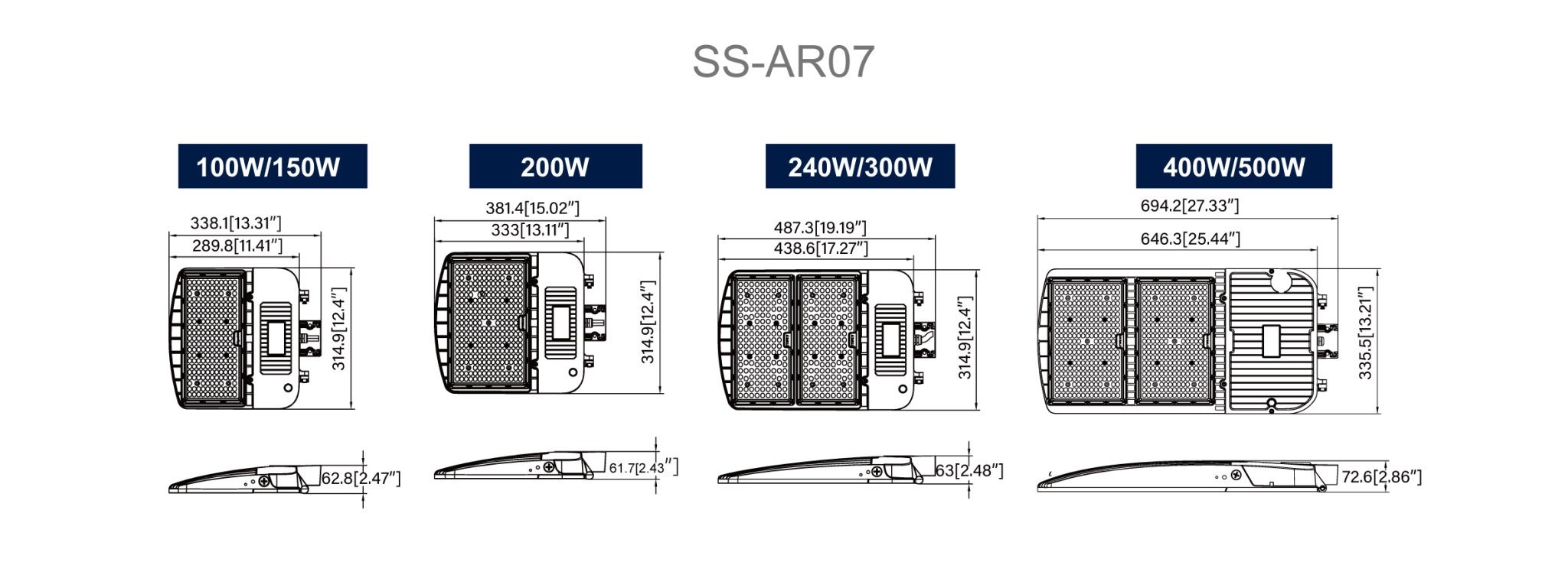 LED Shoebox Light Detail