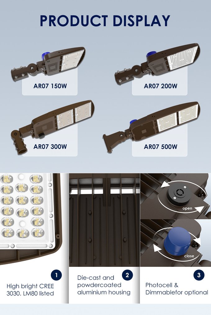 LED Shoebox Light Detail