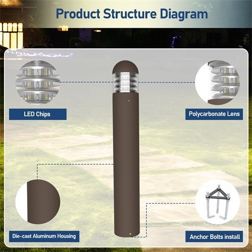 LED Bollard Light Specifications