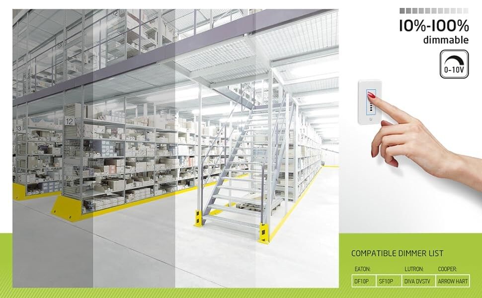 Retrofit LED Strip Light Specifications