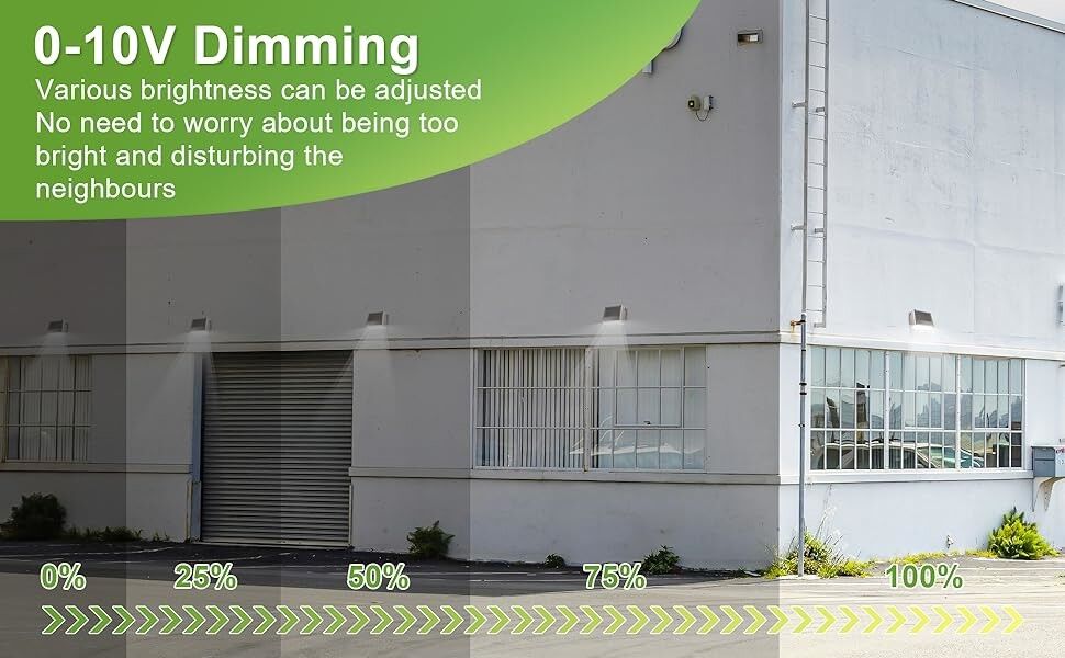 LED Wall Pack Light SS-WK07 Series