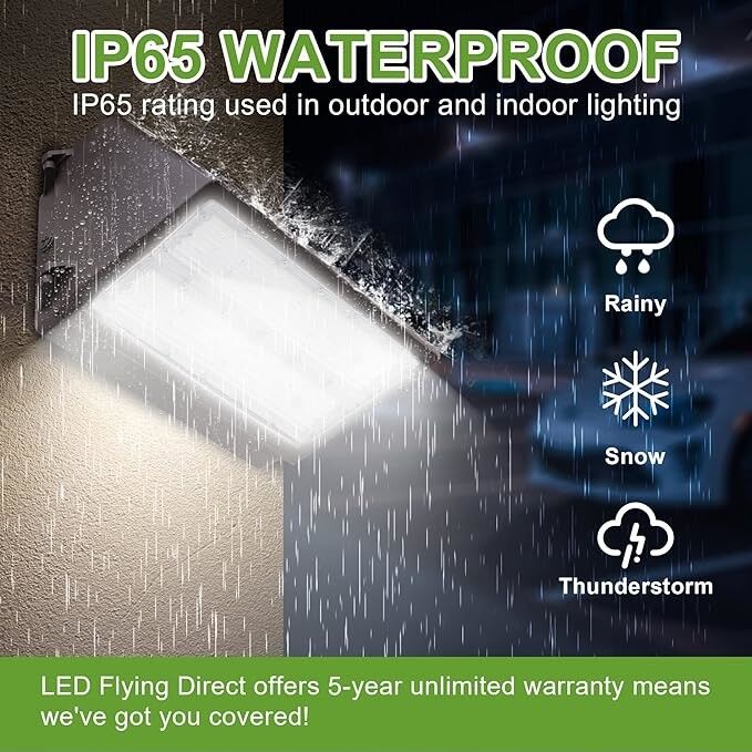 LED Wall Pack SS-WK07 Detail 1